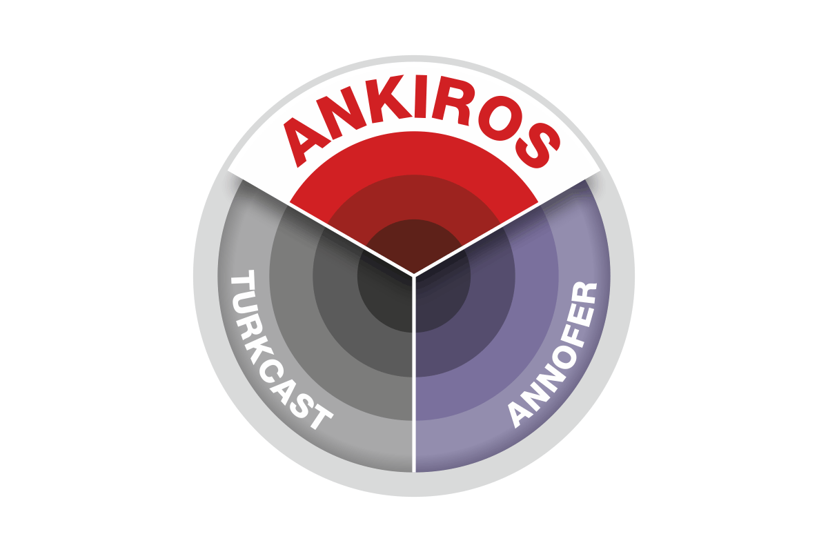 ankiros